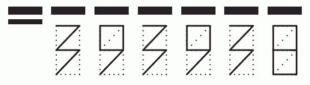 Пример заполнения индекса 393938