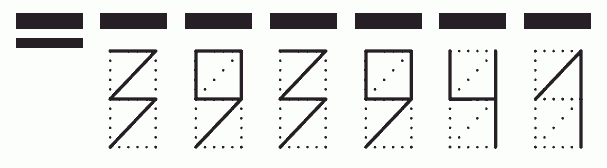 Пример заполнения индекса 393941