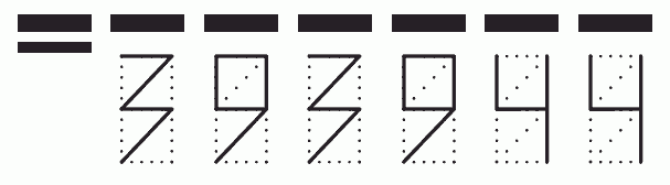 Пример заполнения индекса 393944