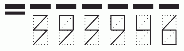 Пример заполнения индекса 393946