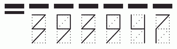 Пример заполнения индекса 393947