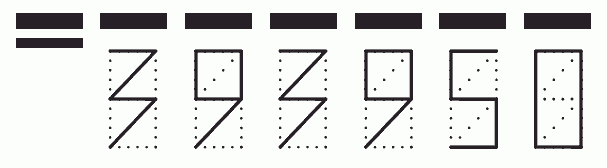 Пример заполнения индекса 393950