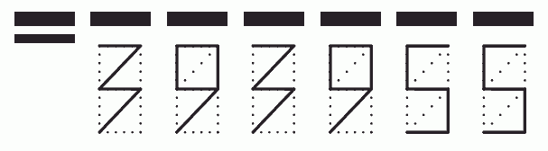 Пример заполнения индекса 393955