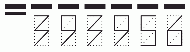 Пример заполнения индекса 393956