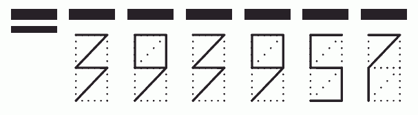 Пример заполнения индекса 393957