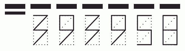 Пример заполнения индекса 393958