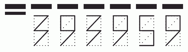 Пример заполнения индекса 393959