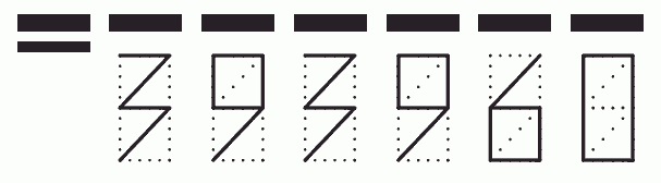 Пример заполнения индекса 393960