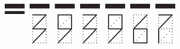 Пример заполнения индекса 393967