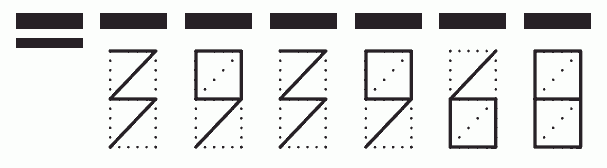 Пример заполнения индекса 393968