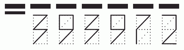 Пример заполнения индекса 393972