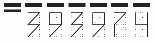 Пример заполнения индекса 393974