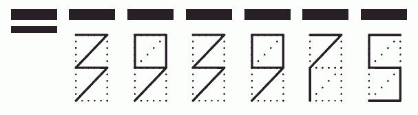 Пример заполнения индекса 393975