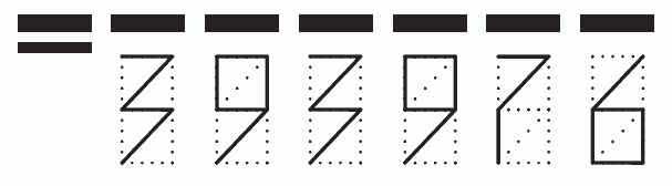 Пример заполнения индекса 393976