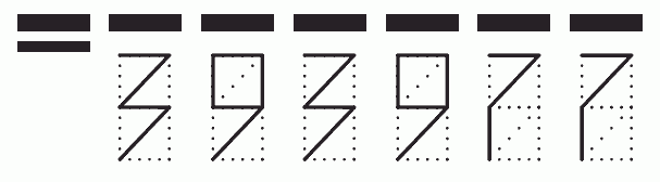 Пример заполнения индекса 393977