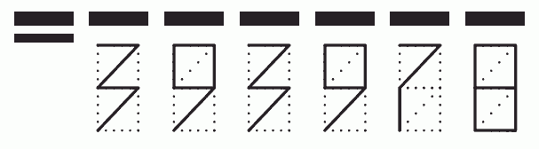 Пример заполнения индекса 393978