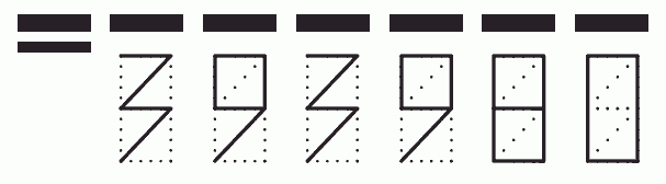 Пример заполнения индекса 393980