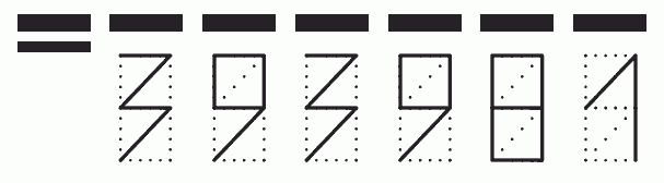 Пример заполнения индекса 393981