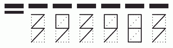 Пример заполнения индекса 393983