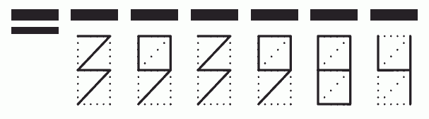 Пример заполнения индекса 393984