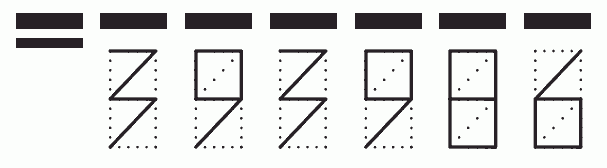 Пример заполнения индекса 393986