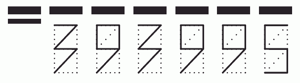 Пример заполнения индекса 393995