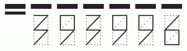 Пример заполнения индекса 393996