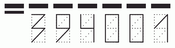 Пример заполнения индекса 394001