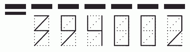 Пример заполнения индекса 394002