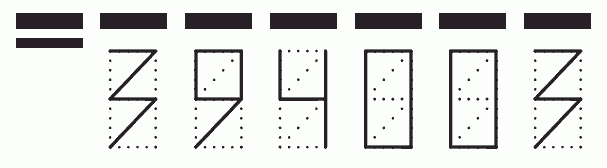 Пример заполнения индекса 394003