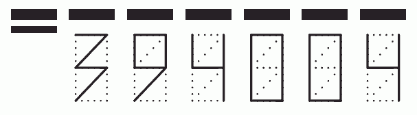 Пример заполнения индекса 394004