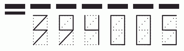 Пример заполнения индекса 394005