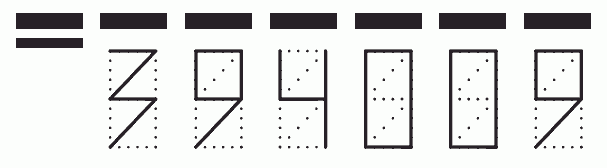 Пример заполнения индекса 394009