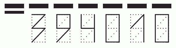 Пример заполнения индекса 394010