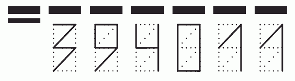 Пример заполнения индекса 394011