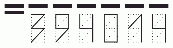 Пример заполнения индекса 394014