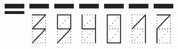 Пример заполнения индекса 394017