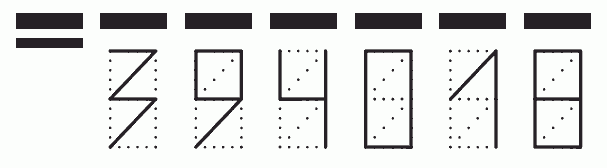 Пример заполнения индекса 394018