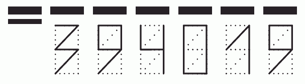 Пример заполнения индекса 394019