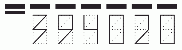 Пример заполнения индекса 394020