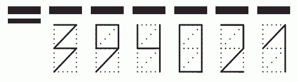 Пример заполнения индекса 394021