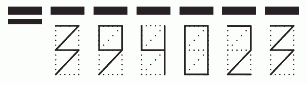 Пример заполнения индекса 394023