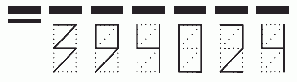 Пример заполнения индекса 394024