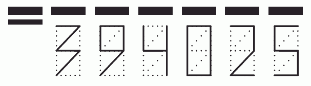 Пример заполнения индекса 394025