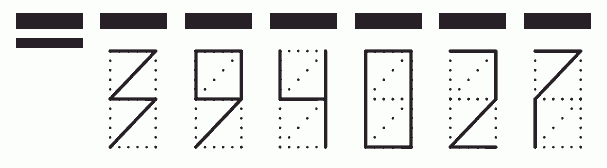 Пример заполнения индекса 394027