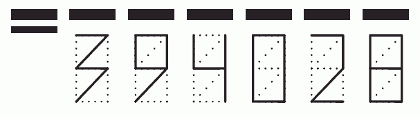 Пример заполнения индекса 394028