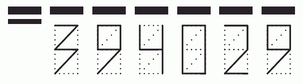 Пример заполнения индекса 394029