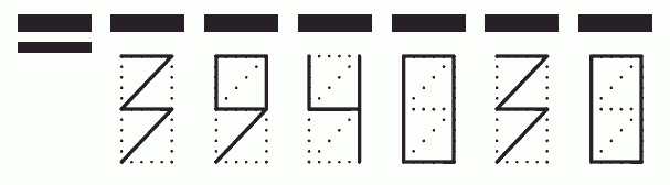 Пример заполнения индекса 394030