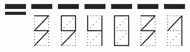 Пример заполнения индекса 394031