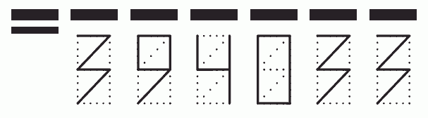 Пример заполнения индекса 394033